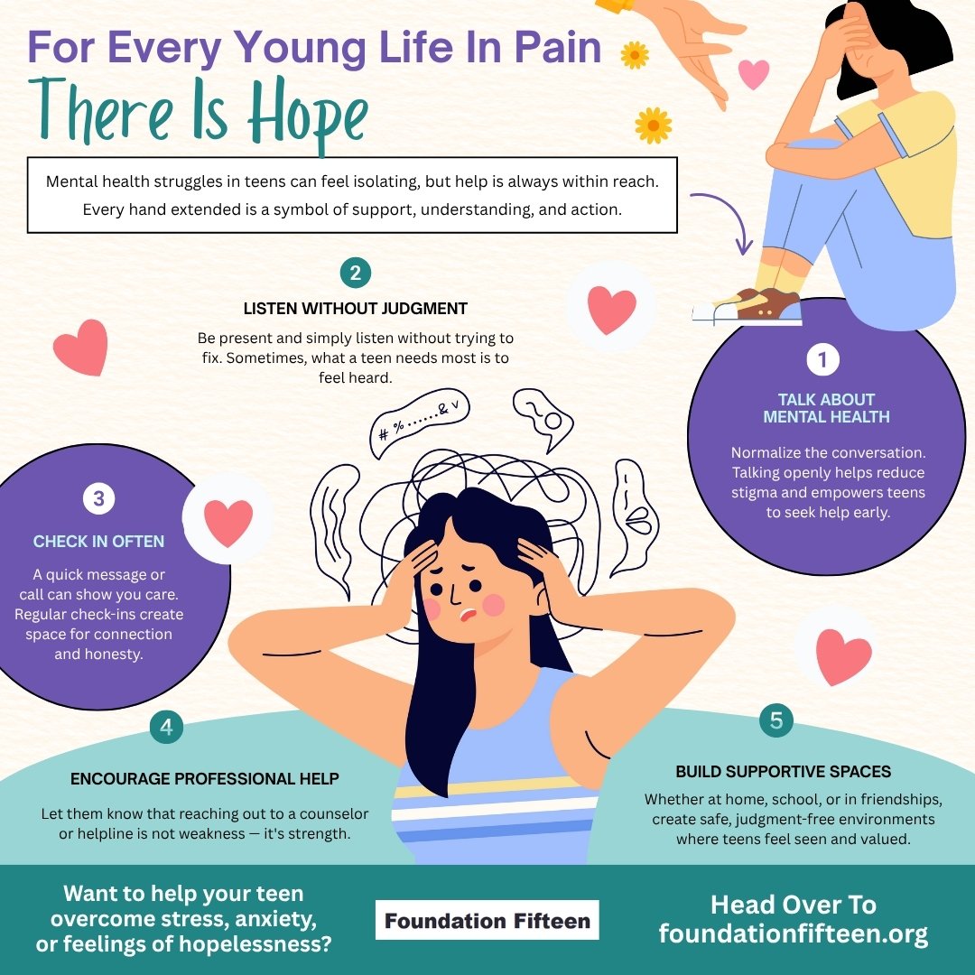 Infographic with 5 tips to support teen mental health, featuring a stressed teen illustration.