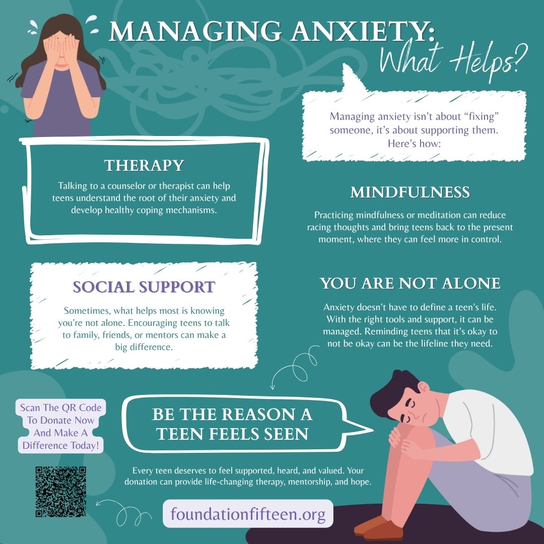 Managing Anxiety: What Helps?