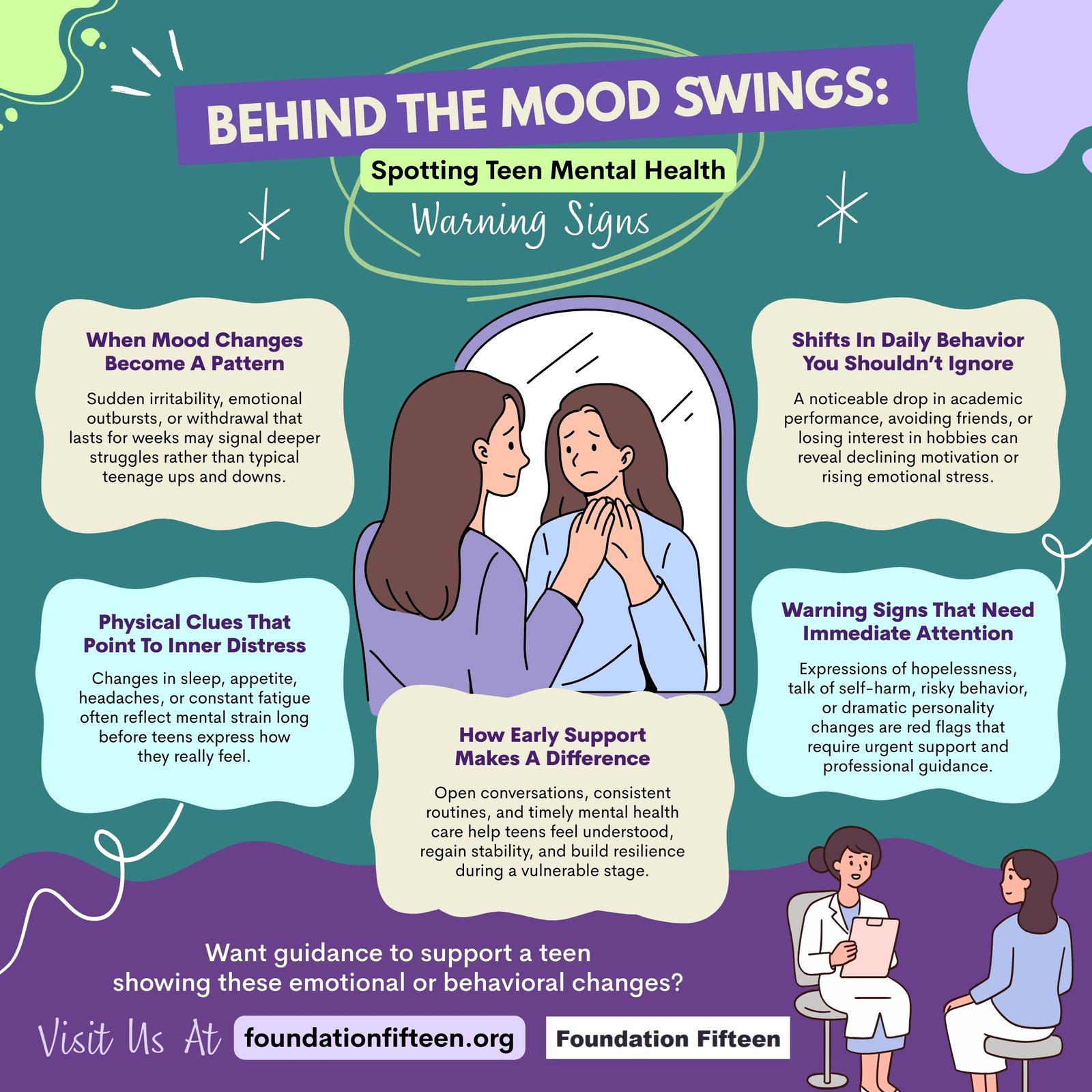 Behind the Mood Swings: Spotting Teen Mental Health Warning Signs
